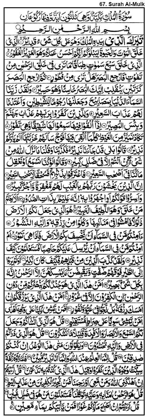 Surah Mulk in Roman English